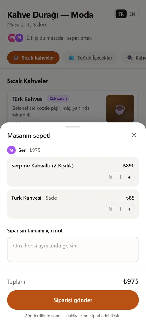 Masanın ortak sepeti